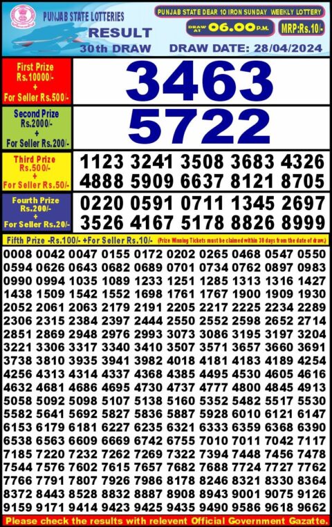 Dear Lottery Chart 2024
