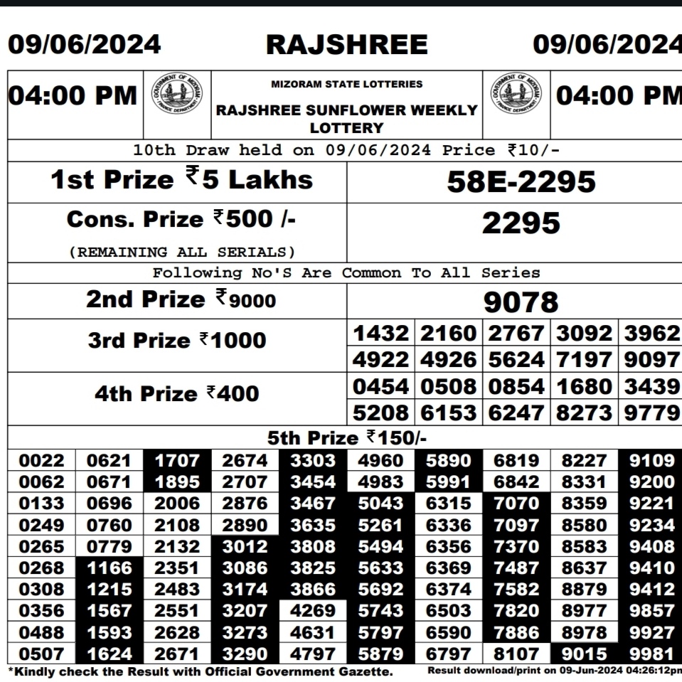 Dear Lottery Chart 2024