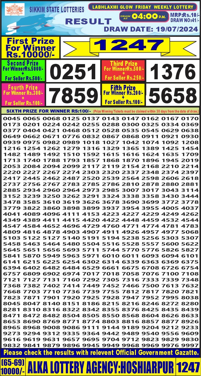 Dear Lottery Chart 2024