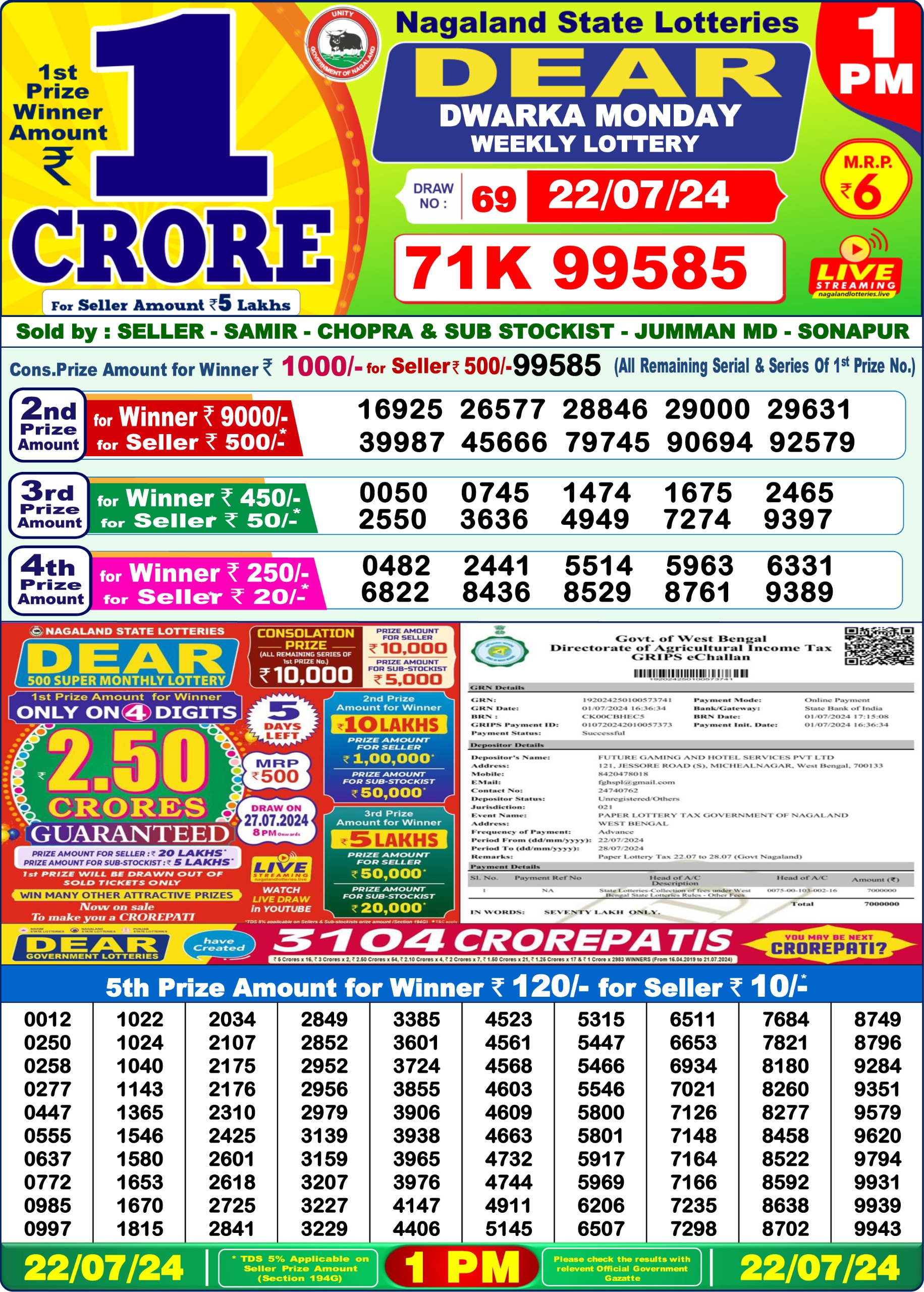 Dear Lottery Chart 2024