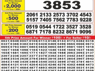 Dear Lottery Chart 2024