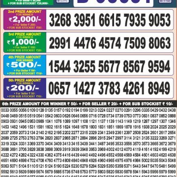Dear Lottery Chart 2024