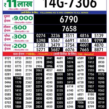 Dear Lottery Chart 2024