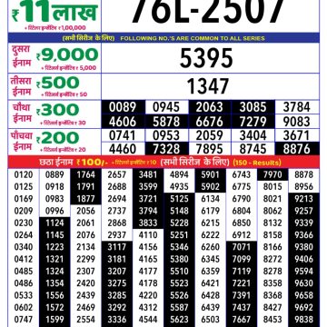 Dear Lottery Chart 2024