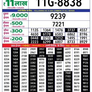 Dear Lottery Chart 2024