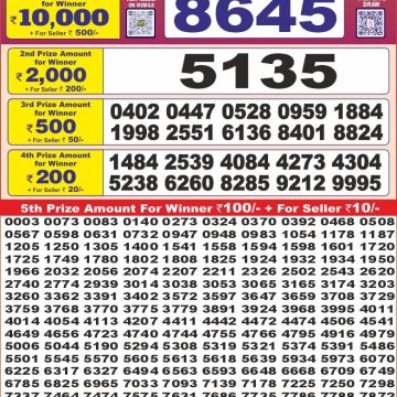 Dear Lottery Chart 2024