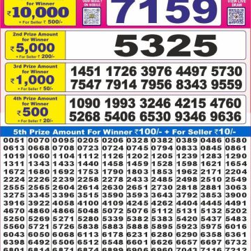 Dear Lottery Chart 2024