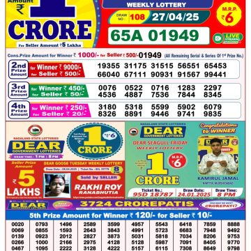 Dear Lottery Chart 2024