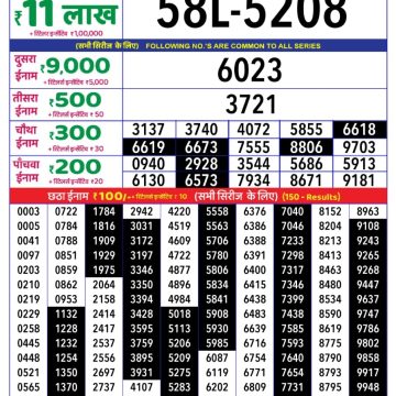 Dear Lottery Chart 2024