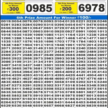 Dear Lottery Chart 2024