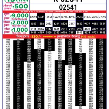 Dear Lottery Chart 2024