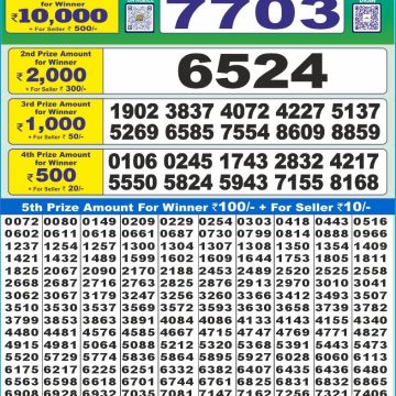 Dear Lottery Chart 2024
