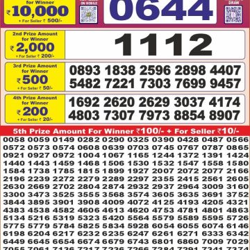 Dear Lottery Chart 2024