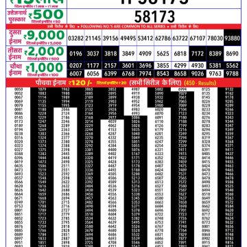Dear Lottery Chart 2024