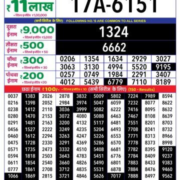Dear Lottery Chart 2024