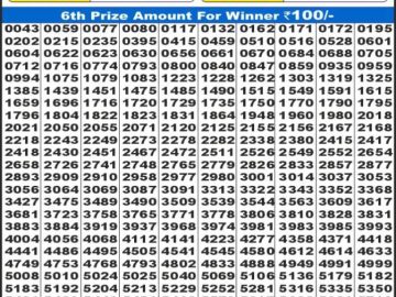 Dear Lottery Chart 2024