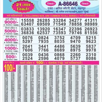 Dear Lottery Chart 2024