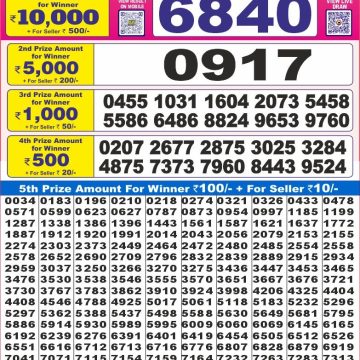 Dear Lottery Chart 2024