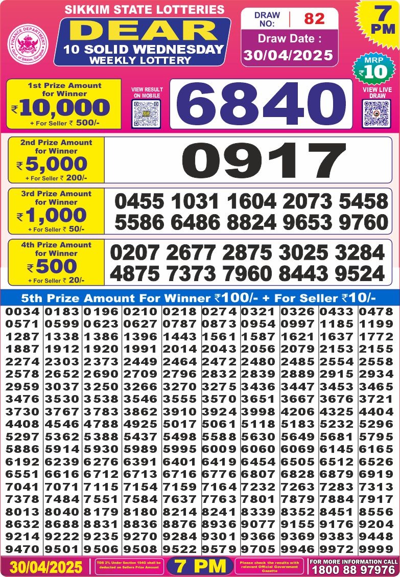 Dear Lottery Chart 2024