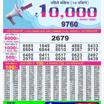 Dear Lottery Chart 2024