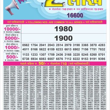 Dear Lottery Chart 2024