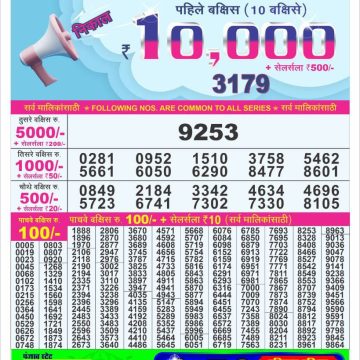 Dear Lottery Chart 2024