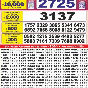 Dear Lottery Chart 2024