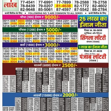 Dear Lottery Chart 2024