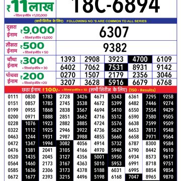 Dear Lottery Chart 2024