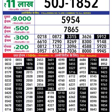 Dear Lottery Chart 2024