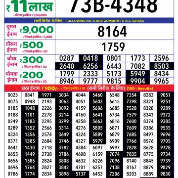 Dear Lottery Chart 2024