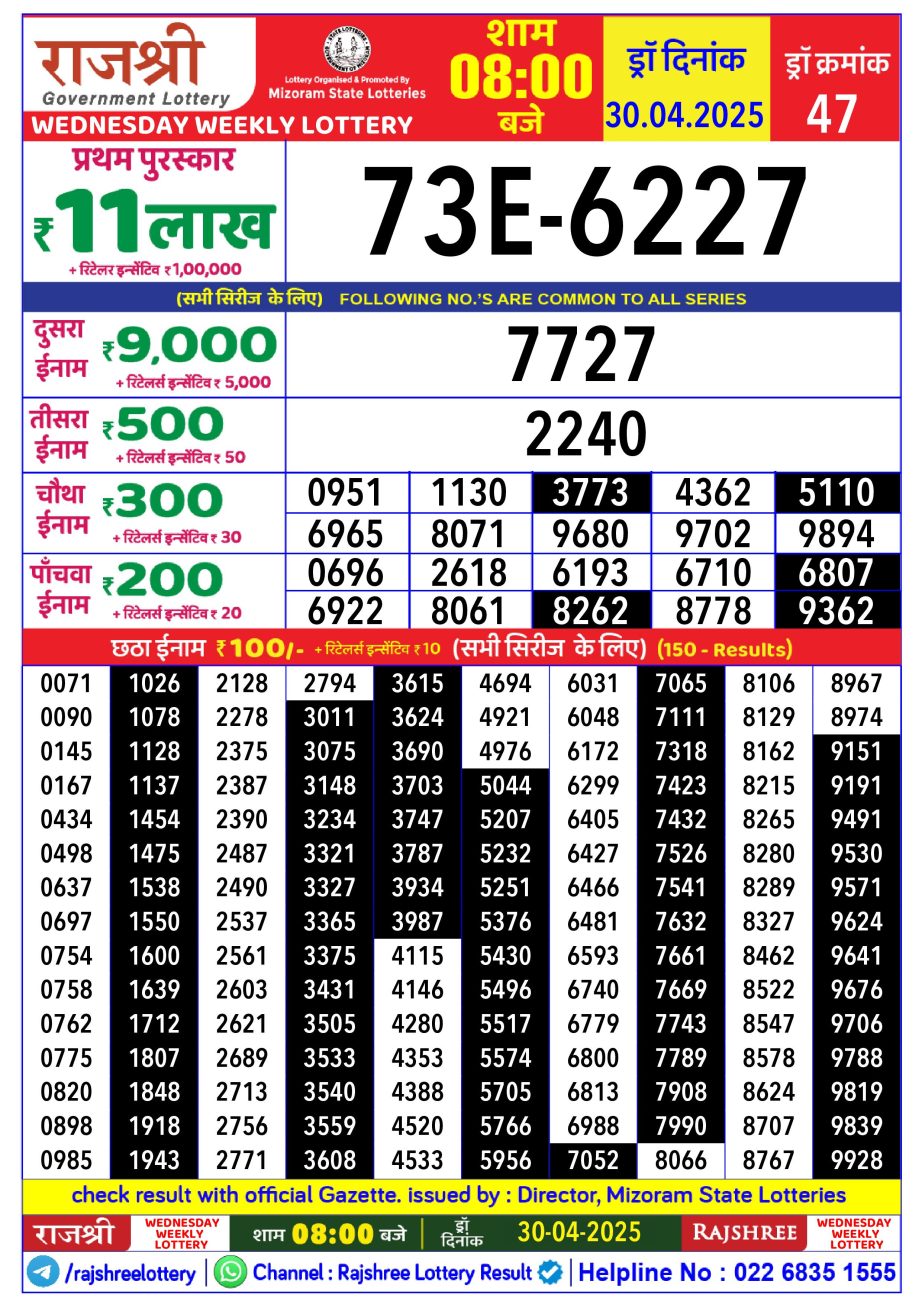 Dear Lottery Chart 2024