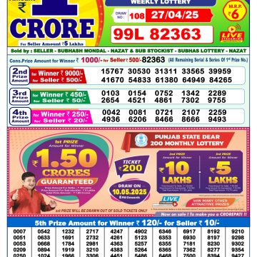 Dear Lottery Chart 2024