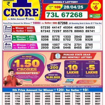 Dear Lottery Chart 2024