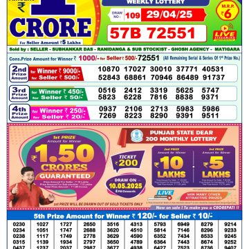 Dear Lottery Chart 2024