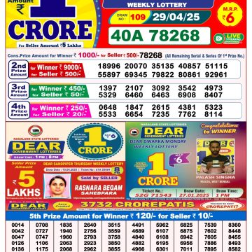 Dear Lottery Chart 2024