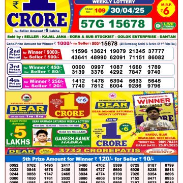 Dear Lottery Chart 2024