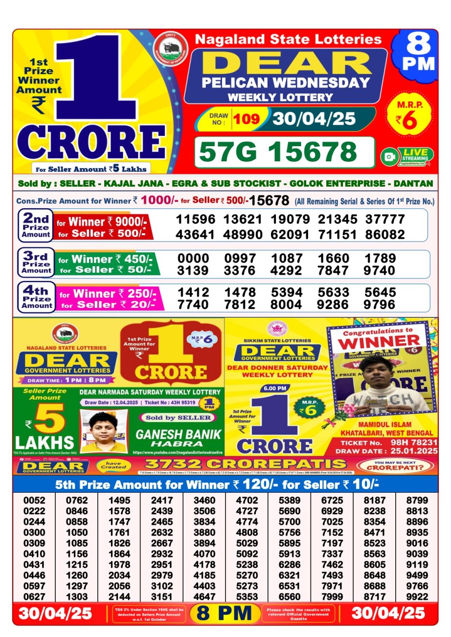 Dear Lottery Chart 2024