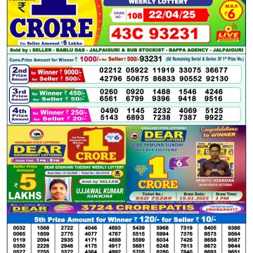 Dear Lottery Chart 2024