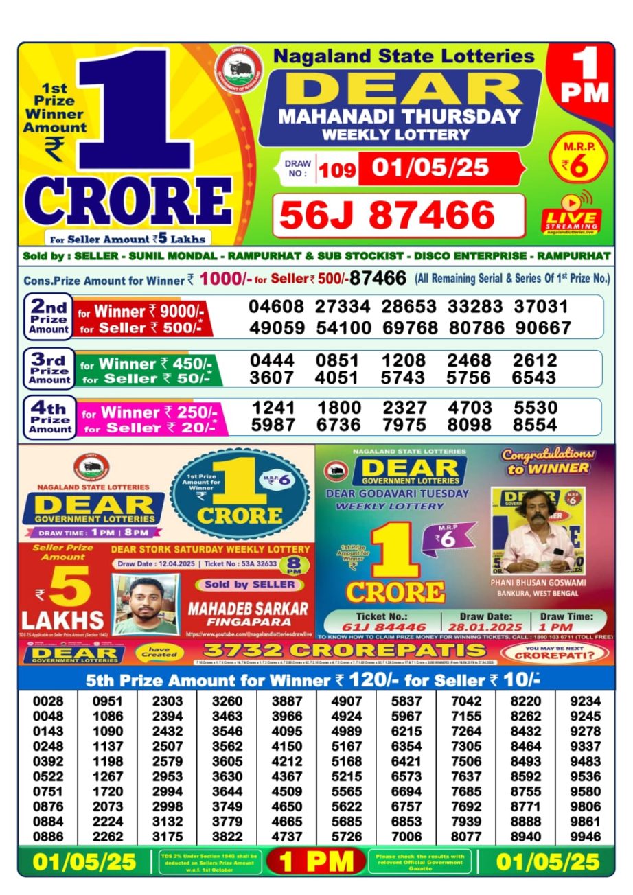 Dear Lottery Chart 2024