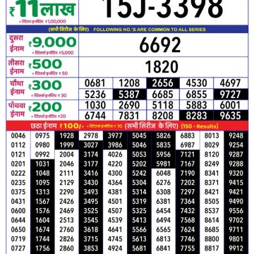 Dear Lottery Chart 2024