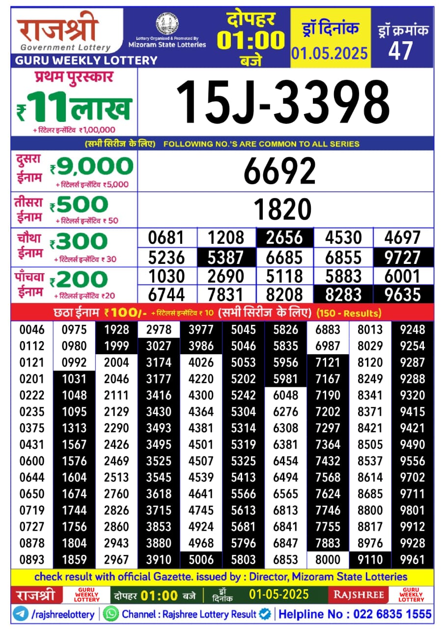 Dear Lottery Chart 2024