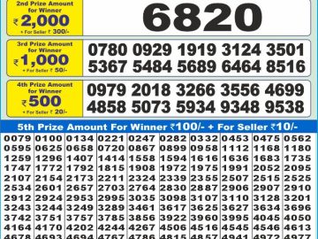 Dear Lottery Chart 2024