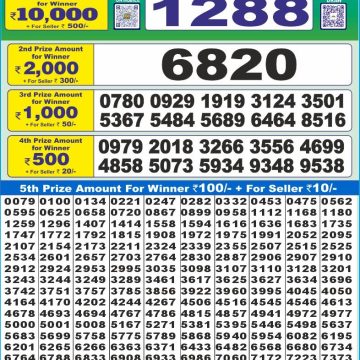 Dear Lottery Chart 2024