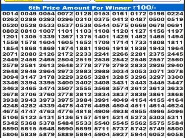 Dear Lottery Chart 2024
