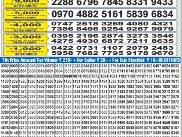 Dear Lottery Chart 2024