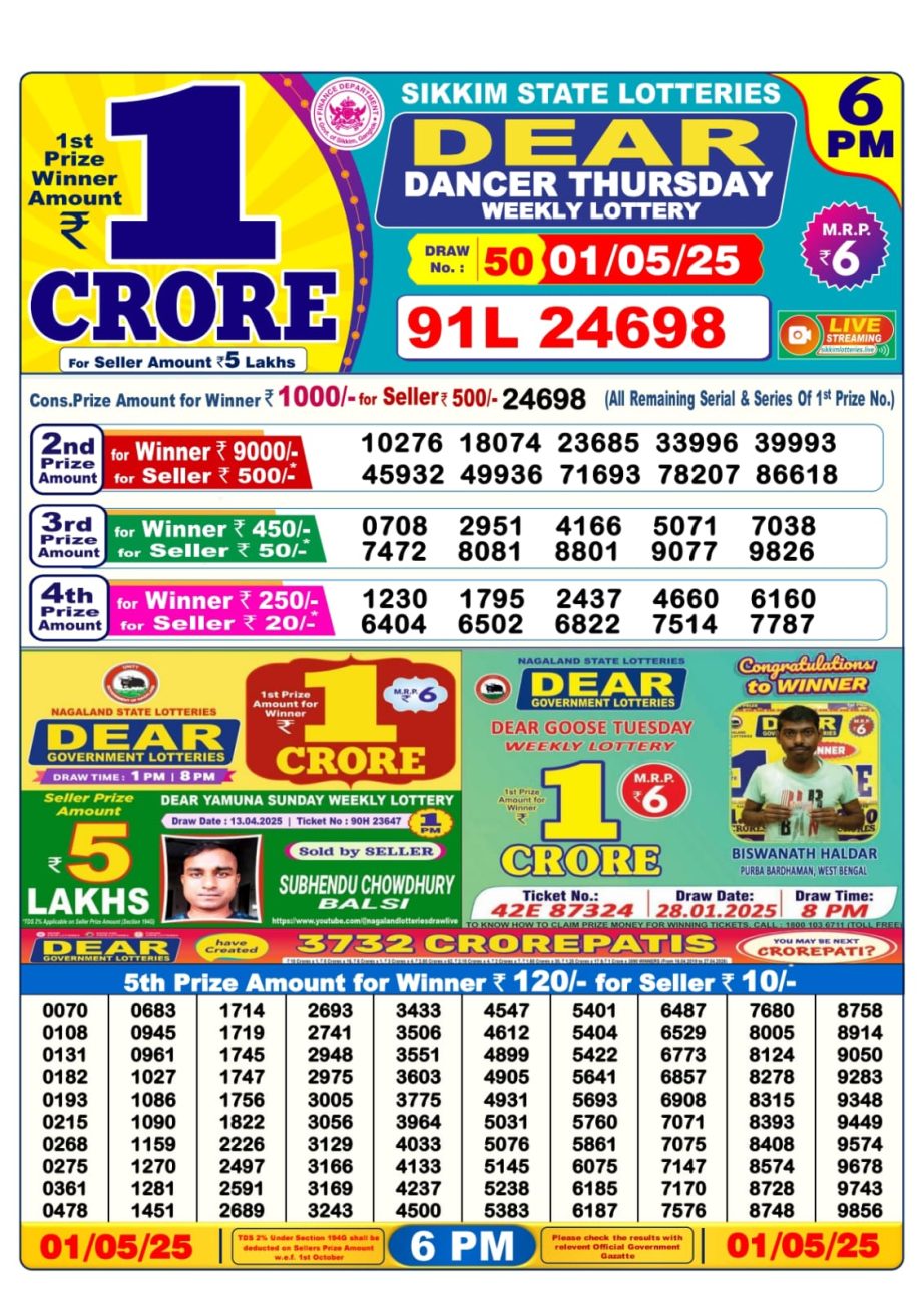 Dear Lottery Chart 2024