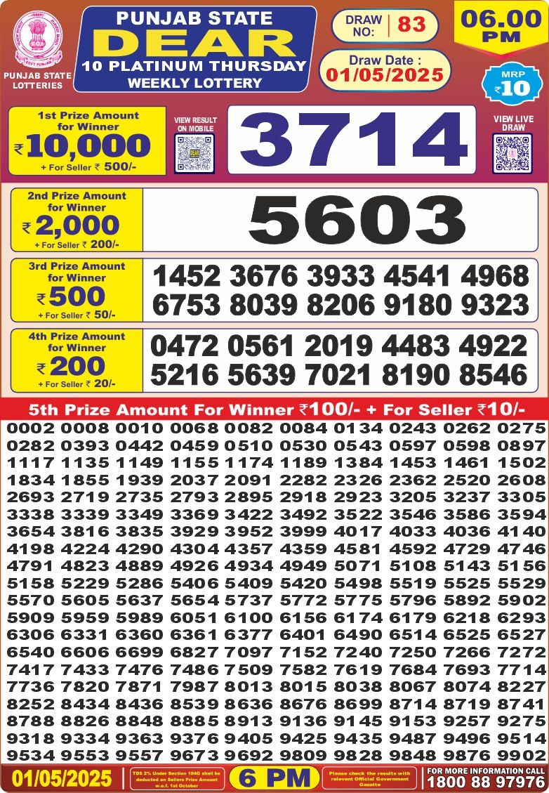 Dear Lottery Chart 2024