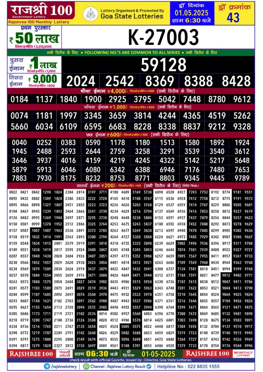 Dear Lottery Chart 2024