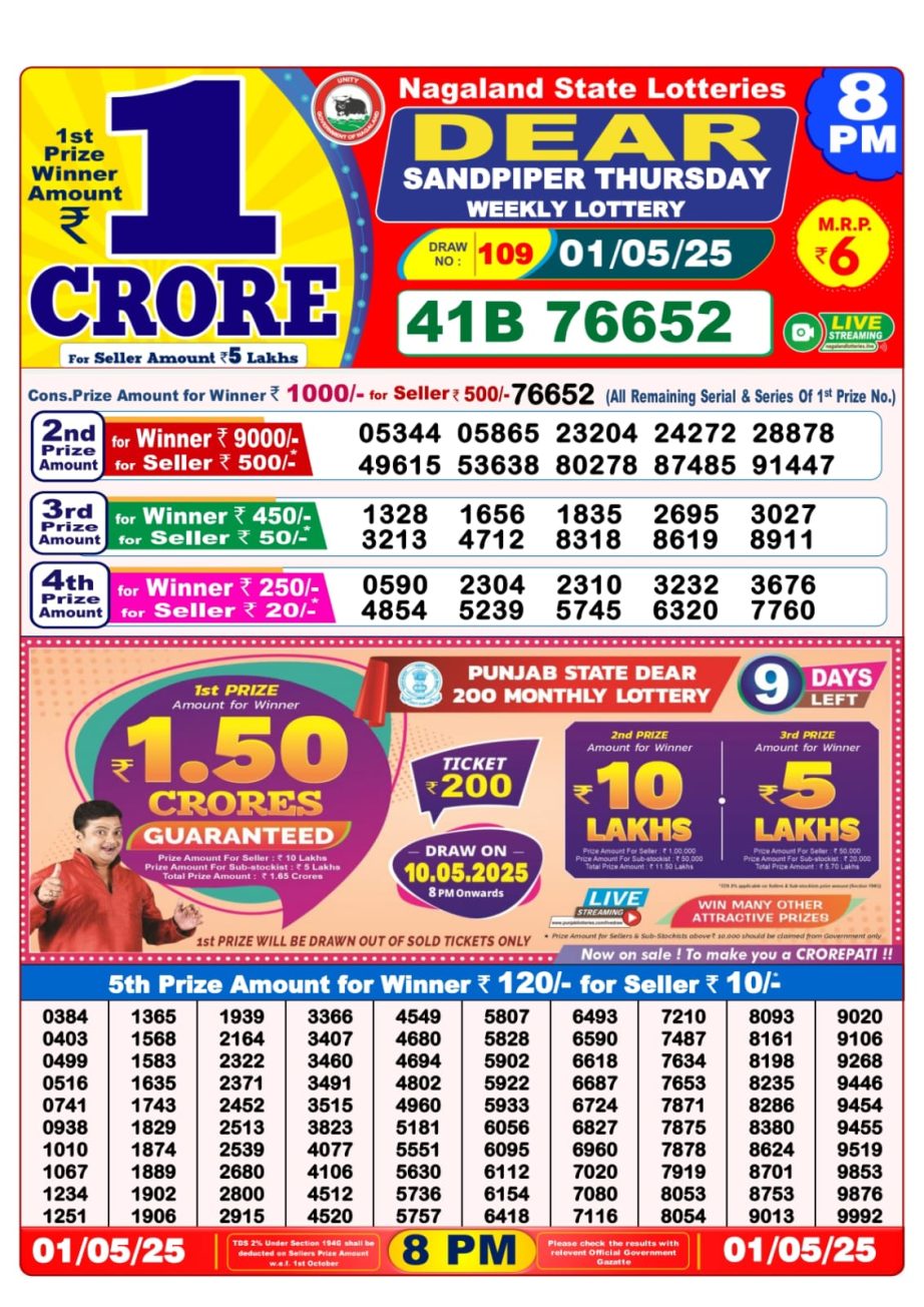 Dear Lottery Chart 2024